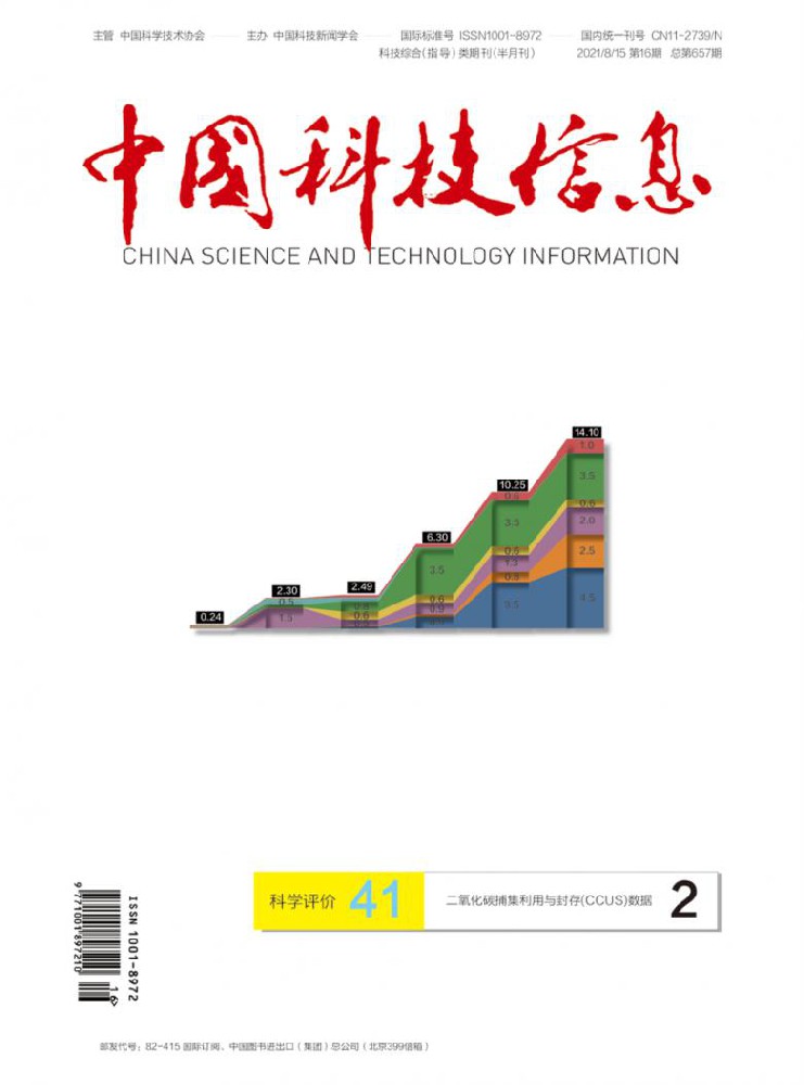 中國(guó)科技縱橫雜志